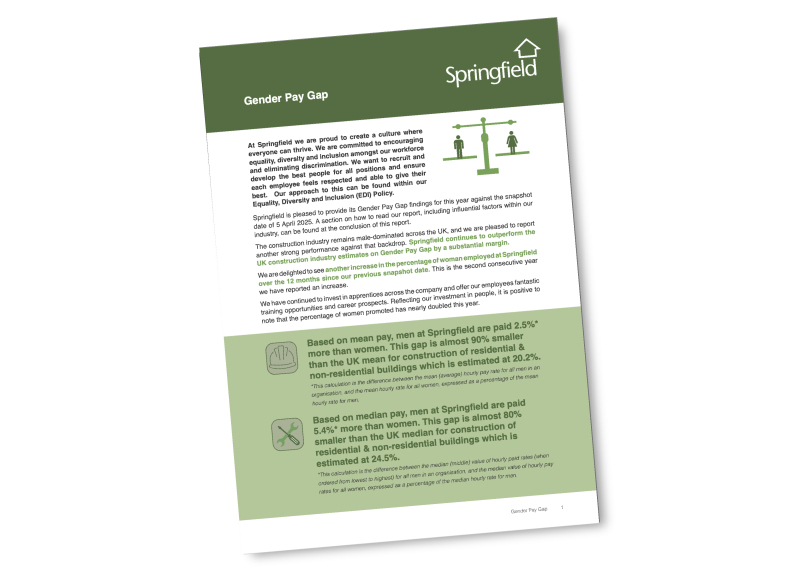 Gender Pay Gap graphic 2025 01