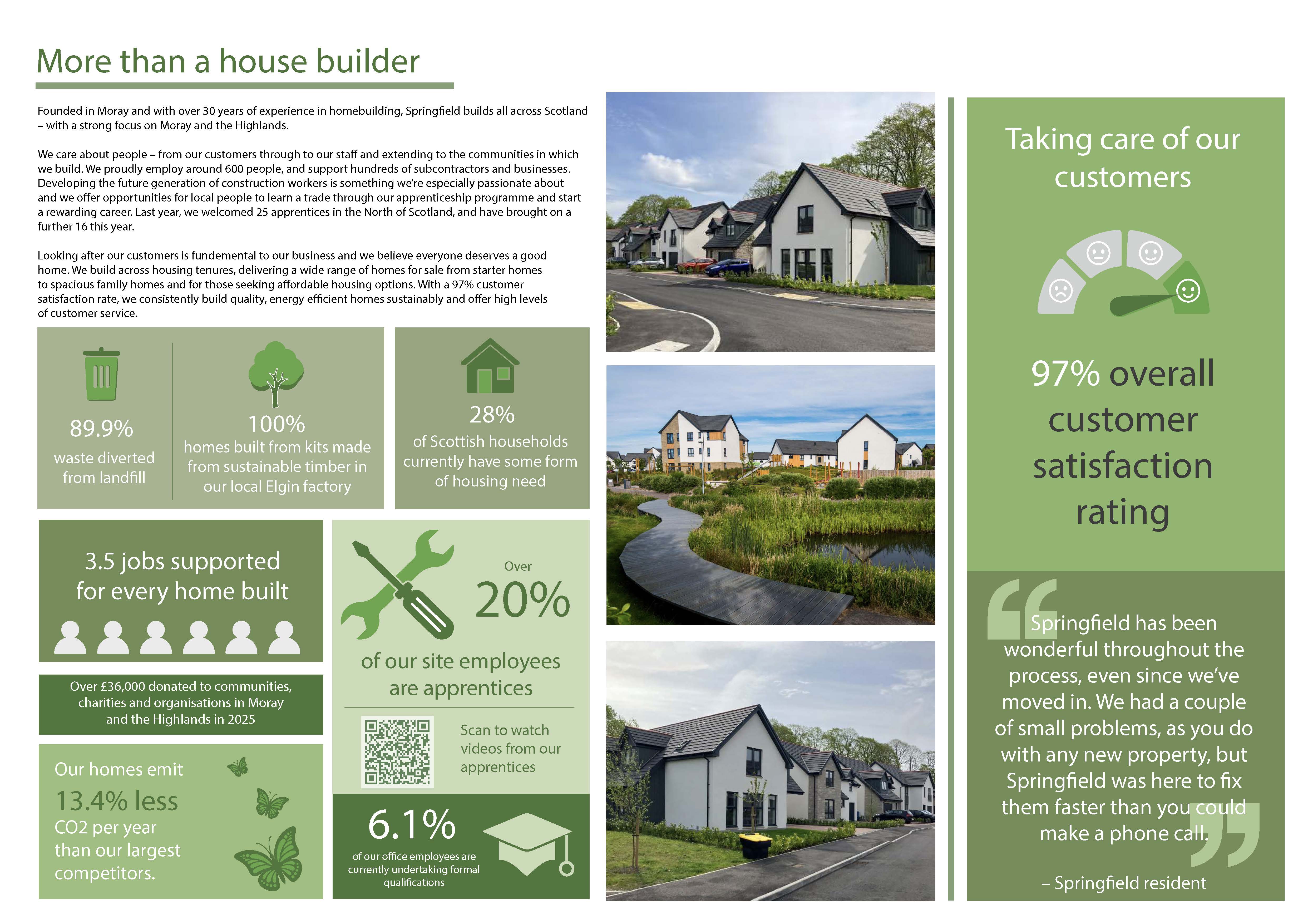 Milton of Culloden Public Consultation Boards 2026 compressed 24 Page 5